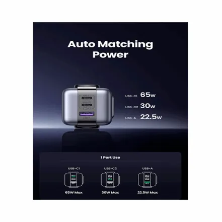 UGREEN Nexode RG CD361 (25685B) 3-Port 65W GaN Fast Charger – EU - Image 2